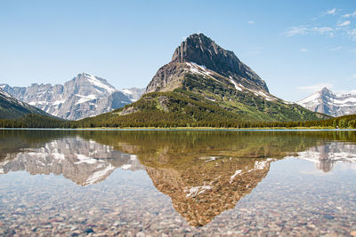 Scenic view of lake and snowcapped mountains against sky