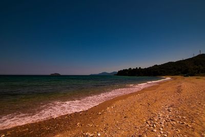 Scenic view of sea against clear blue sky