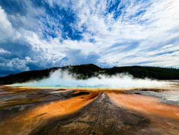 Scenic view of landscape against sky