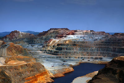 Scenic view of rock formations against sky