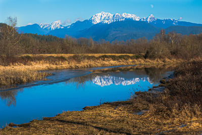 Scenic view of lake by mountains against sky