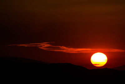 Scenic view of sunset