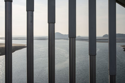 Scenic view of sea seen through railing