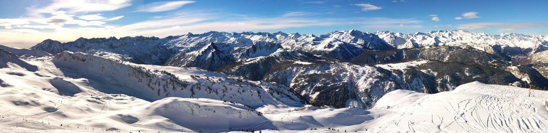 Panoramic view of snowcapped mountains against sky