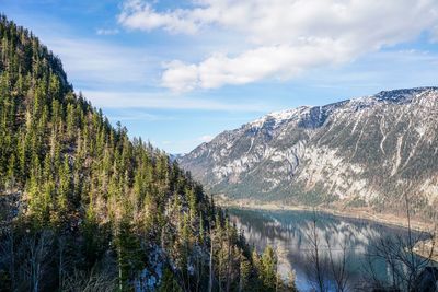 Panoramic view of lake and mountains against sky