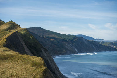 Scenic view of sea and mountains against sky