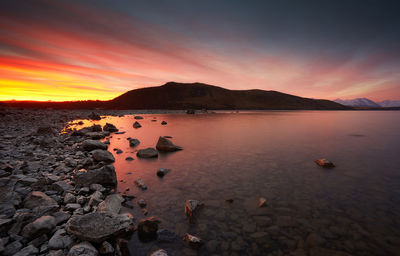 Scenic view of lake against sky during sunset