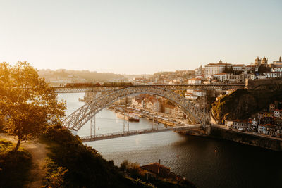 Bridge over river against clear sky