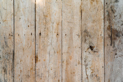 Full frame shot of wooden wall