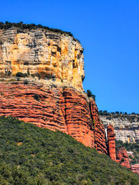 Low angle view of rock formation against sky