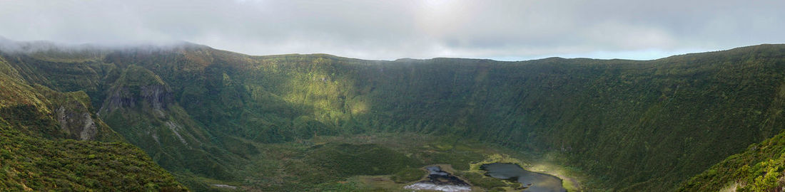 Panoramic view of landscape against sky