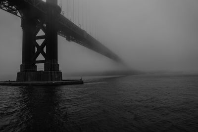 Suspension bridge over sea