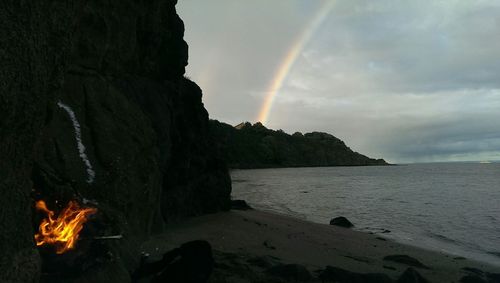 Scenic view of sea at sunset