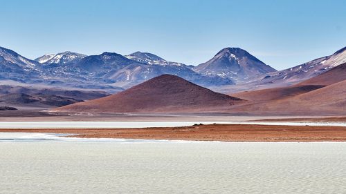 Scenic view of arid landscape against sky