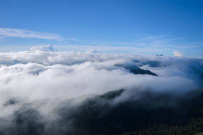 Scenic view of cloudscape against sky