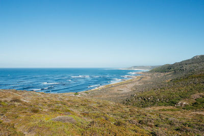 Scenic view of sea against clear blue sky