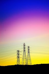 Scenic view of sky at sunset