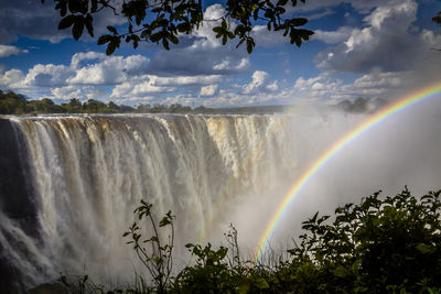 Scenic view of rainbow against sky