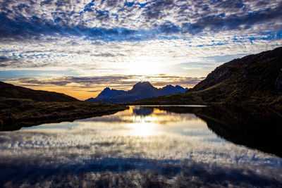 Scenic view of lake against sky during sunset