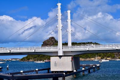 Bridge over river against sky