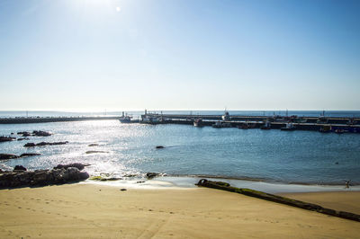 Scenic view of sea against clear sky