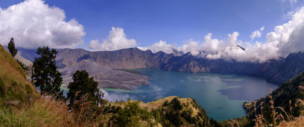 Scenic view of lake against cloudy sky