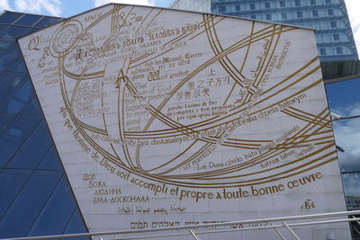 Low angle view of built structure