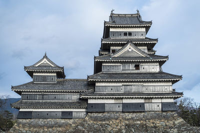 Low angle view of temple building against sky