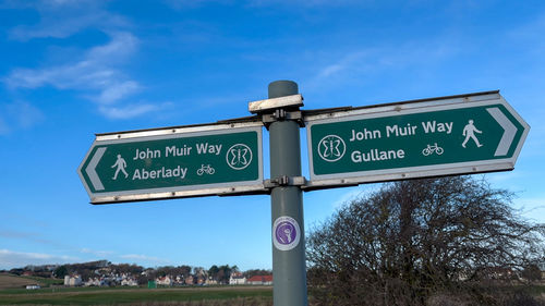 sign