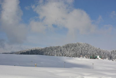 Snow covered landscape against sky