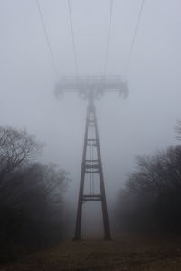 Low angle view of foggy weather against sky