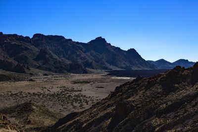 Scenic view of landscape and mountains against clear blue sky