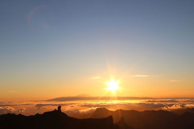 Silhouette mountains against sky during sunset