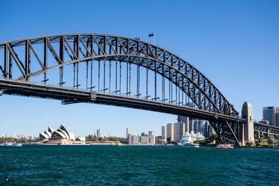 View of bridge over city