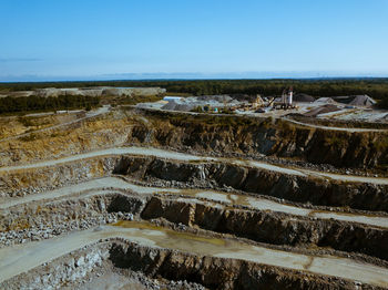 Aerial view of land against clear sky