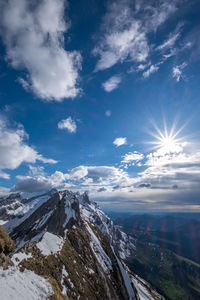 Aerial view of snowcapped mountains against sky