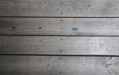Full frame shot of wooden wall