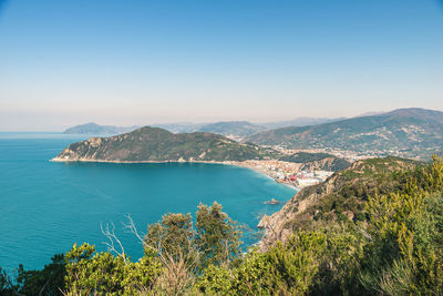 High angle view of bay against clear blue sky