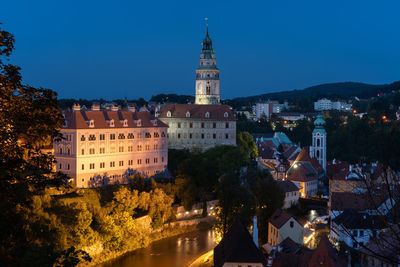 Buildings in city