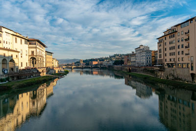 Panoramic view of river amidst buildings against sky in city
