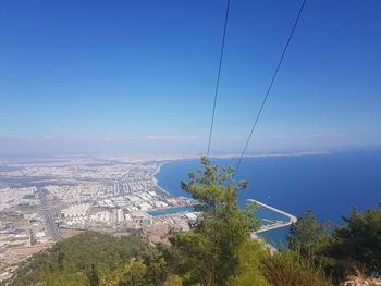 High angle view of overhead cable car against sky