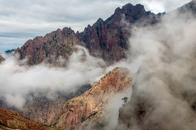 Panoramic view of majestic mountains against sky