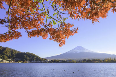 Scenic view of lake by mountains against clear sky