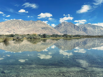 Scenic view of lake and mountains against sky