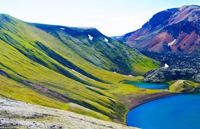 Scenic view of lake and mountains against sky