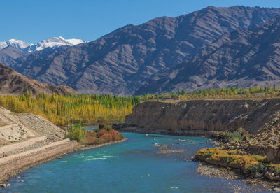 Scenic view of lake and mountains against sky