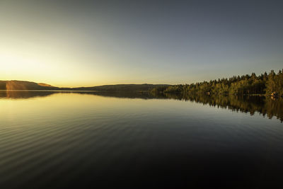 Scenic view of lake against sky during sunset
