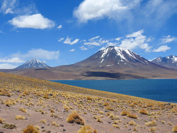 Scenic view of snowcapped mountains against sky