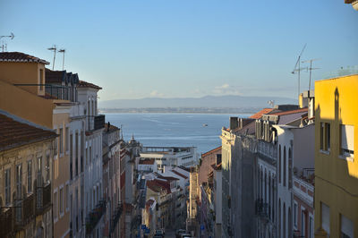 Buildings in city