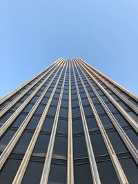 Low angle view of modern building against clear blue sky